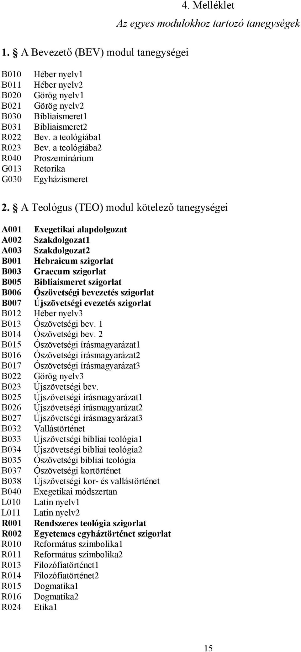 a teológiába1 Bev. a teológiába2 Proszeminárium Retorika Egyházismeret 2.