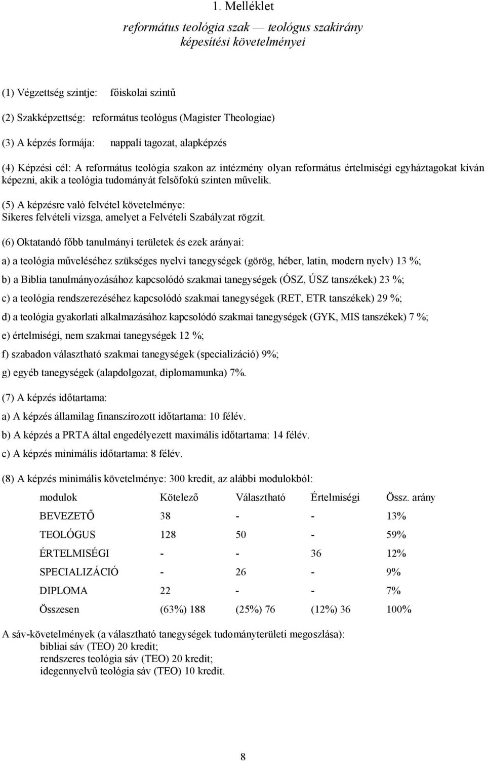 művelik. (5) A képzésre való felvétel követelménye: Sikeres felvételi vizsga, amelyet a Felvételi Szabályzat rögzít.