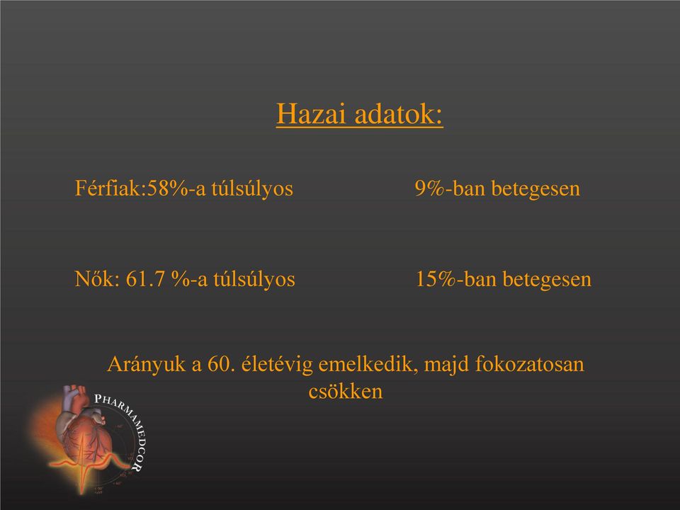 7 %-a túlsúlyos 15%-ban betegesen