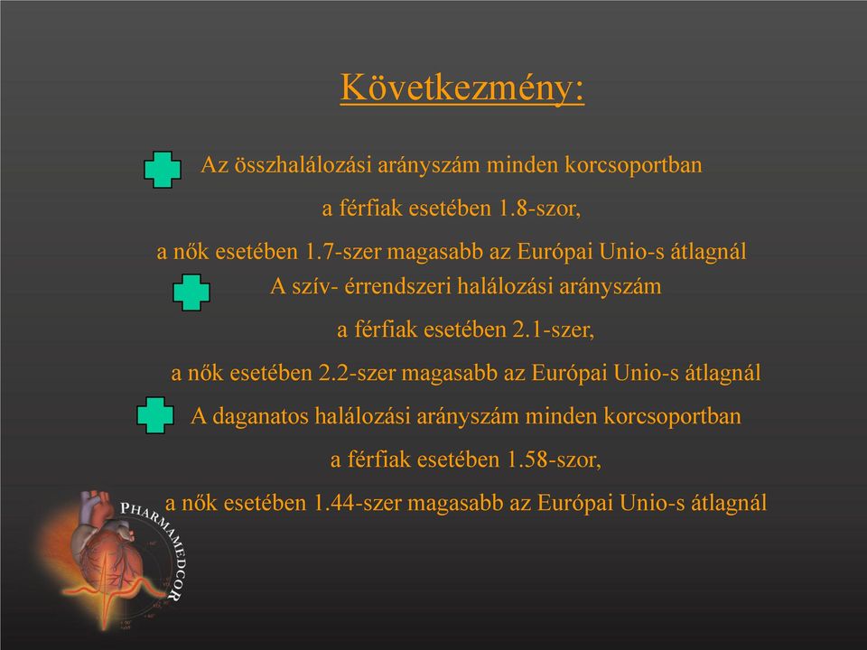 7-szer magasabb az Európai Unio-s átlagnál A szív- érrendszeri halálozási arányszám a férfiak esetében 2.