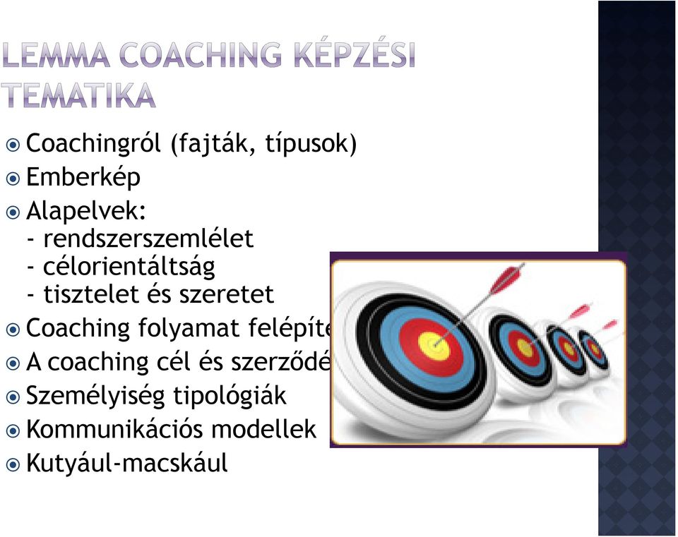 szeretet Coaching folyamat felépítés A coaching cél és