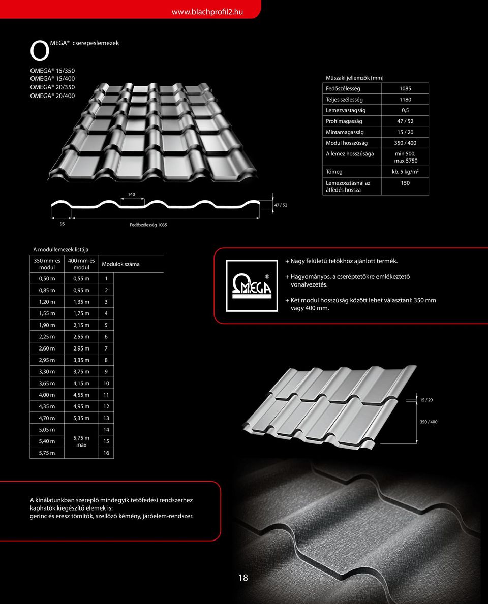 5 kg/m 2 140 Lemezosztásnál az átfedés hossza 150 47 / 52 95 Fedőszélesség 1085 A modullemezek listája 350 mm-es modul 400 mm-es modul 0,50 m 0,55 m 1 0,85 m 0,95 m 2 1,20 m 1,35 m 3 1,55 m 1,75 m 4