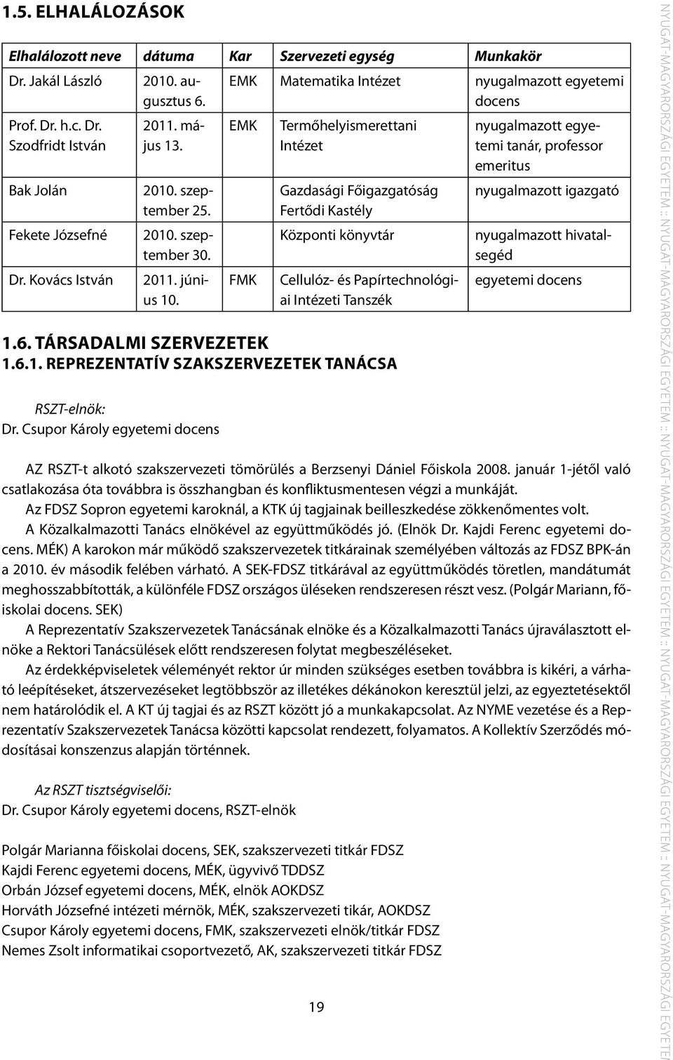 EMK Matematika Intézet nyugalmazott egyetemi docens EMK FMK Termőhelyismerettani Intézet Gazdasági Főigazgatóság Fertődi Kastély Központi könyvtár Cellulóz- és Papírtechnológiai Intézeti Tanszék 1.6.
