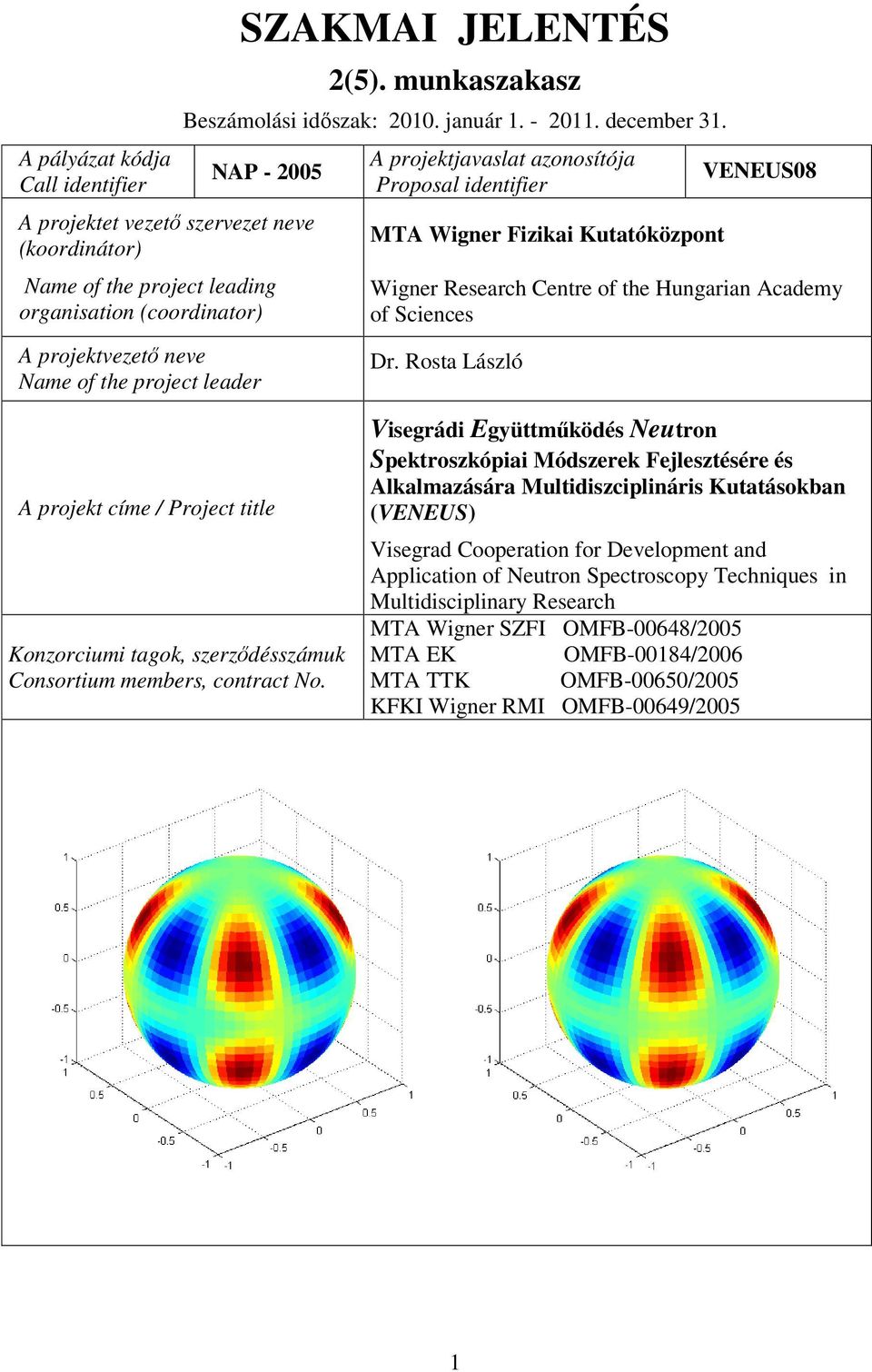 Proposal identifier MTA Wigner Fizikai Kutatóközpont VENEUS08 Wigner Research Centre of the Hungarian Academy of Sciences Dr.