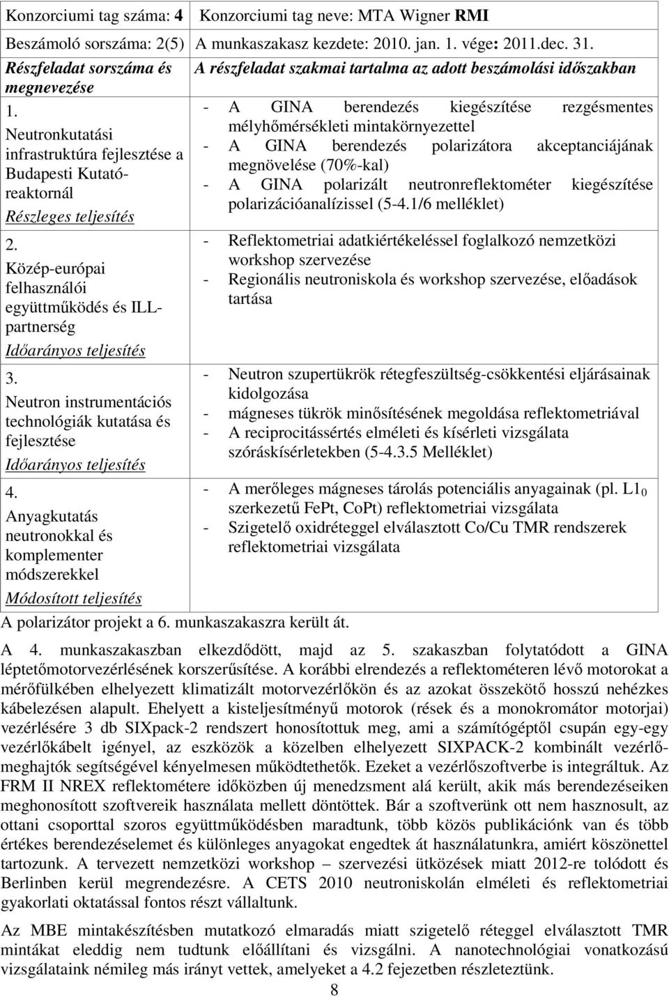 - A GINA berendezés kiegészítése rezgésmentes mélyhőmérsékleti mintakörnyezettel Neutronkutatási - A GINA berendezés polarizátora akceptanciájának infrastruktúra fejlesztése a megnövelése (70%-kal)