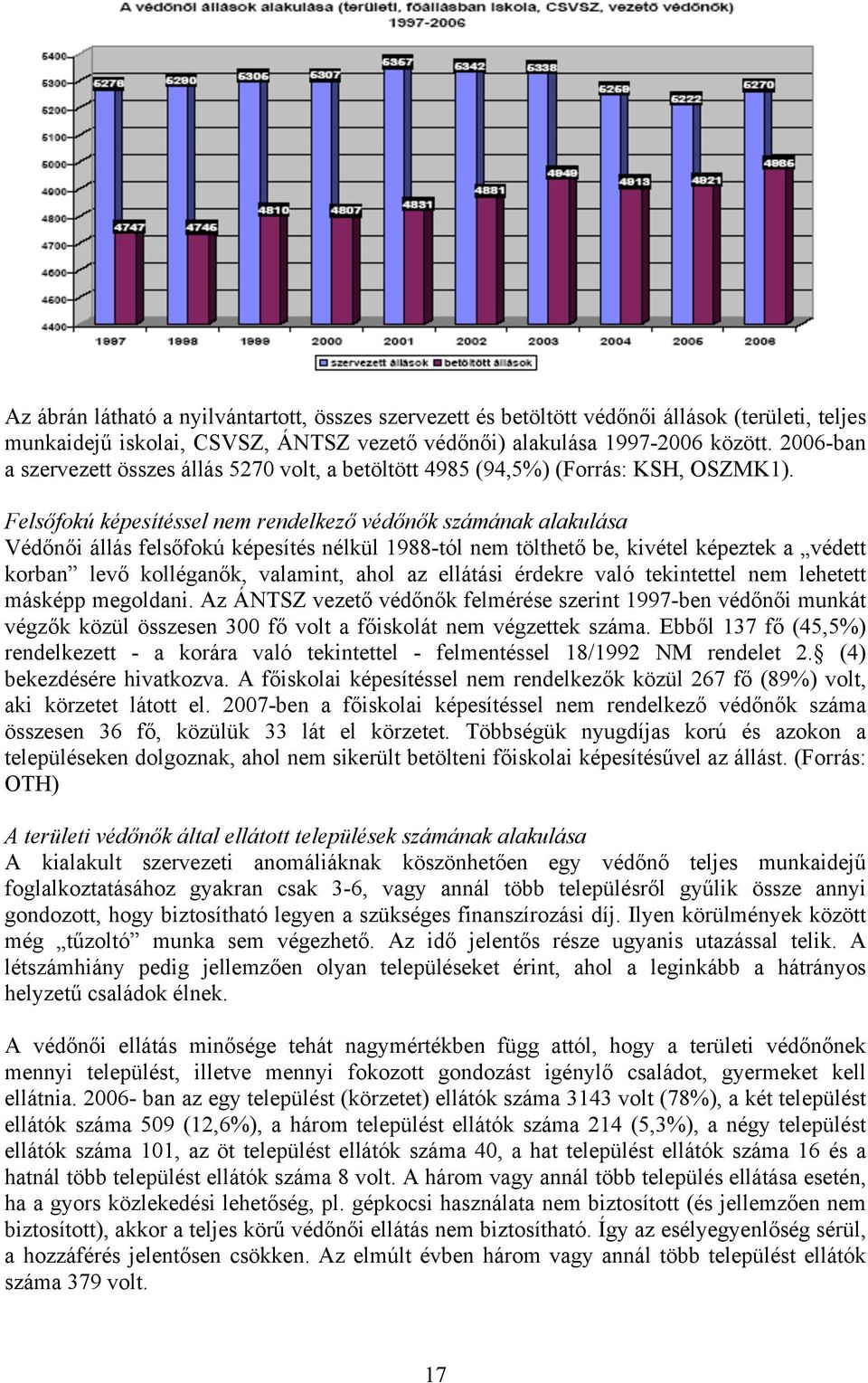 a szervezett összes állás 5270 volt, a betöltött 4985 (94,5%) (Forrás: KSH, OSZMK1). Fels!fokú képesítéssel ne