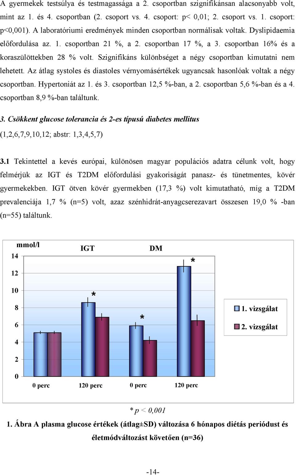 Szignifikáns különbséget a négy csoportban kimutatni nem lehetett. Az átlag systoles és diastoles vérnyomásértékek ugyancsak hasonlóak voltak a négy csoportban. Hypertoniát az 1. és 3.
