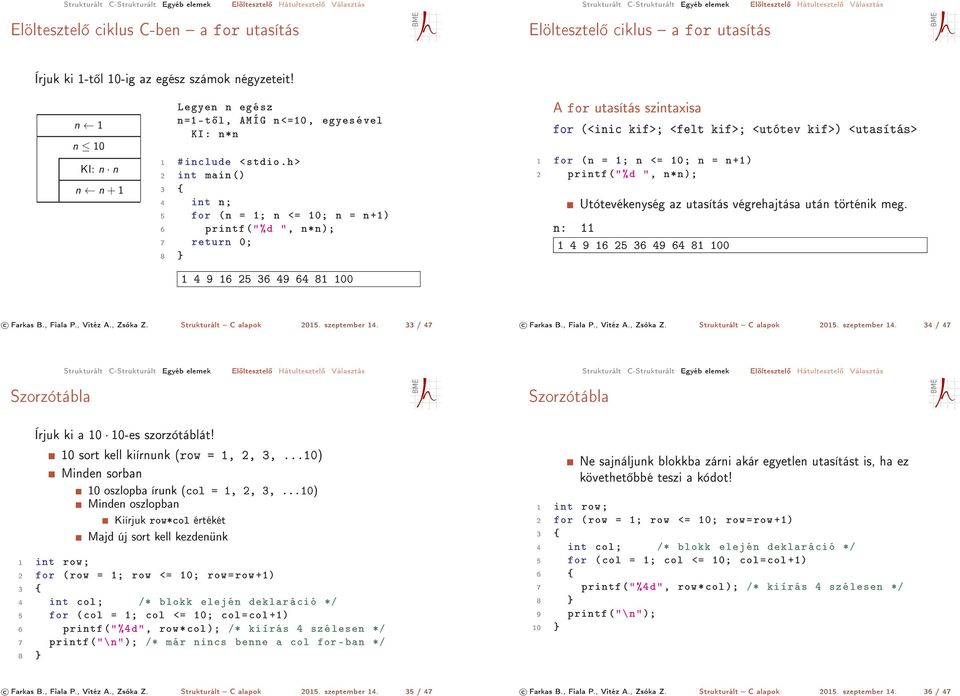 h> 2 int main () 3 { 4 int n; 5 for ( n = 1; n <= 10; n = n +1) 6 printf ("%d ", n*n); 7 return 0; 8 } 1 4 9 16 25 36 49 64 81 100 A for utasítás szintaxisa for (<inic kif>; <felt kif>; <utótev kif>)