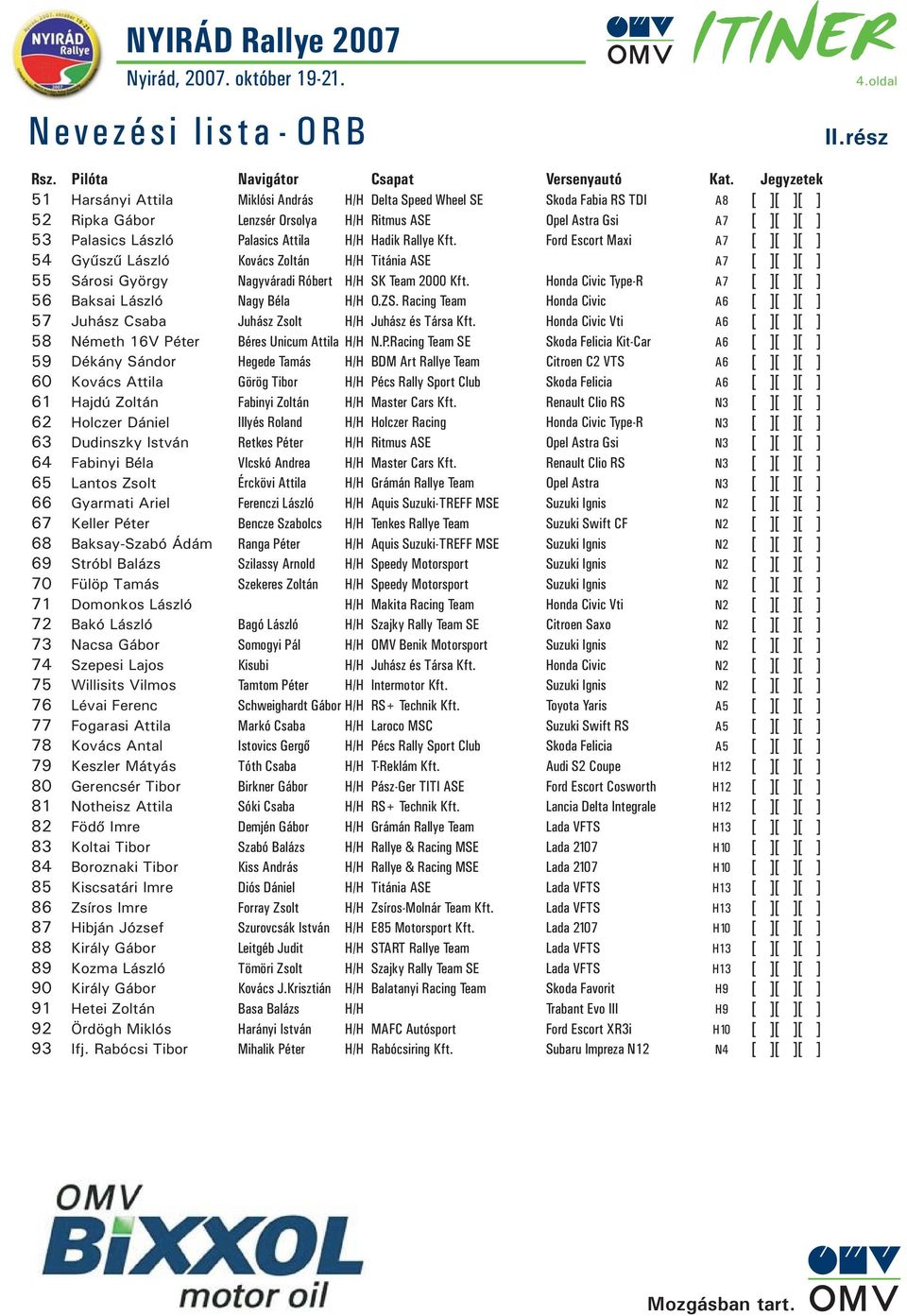Rallye Kft. Ford Escort Maxi A7 54 Gyűszű László Kovács Zoltán H/H Titánia ASE A7 55 Sárosi György Nagyváradi Róbert H/H SK Team 2000 Kft. Honda Civic Type-R A7 56 Baksai László Nagy Béla H/H O.ZS.