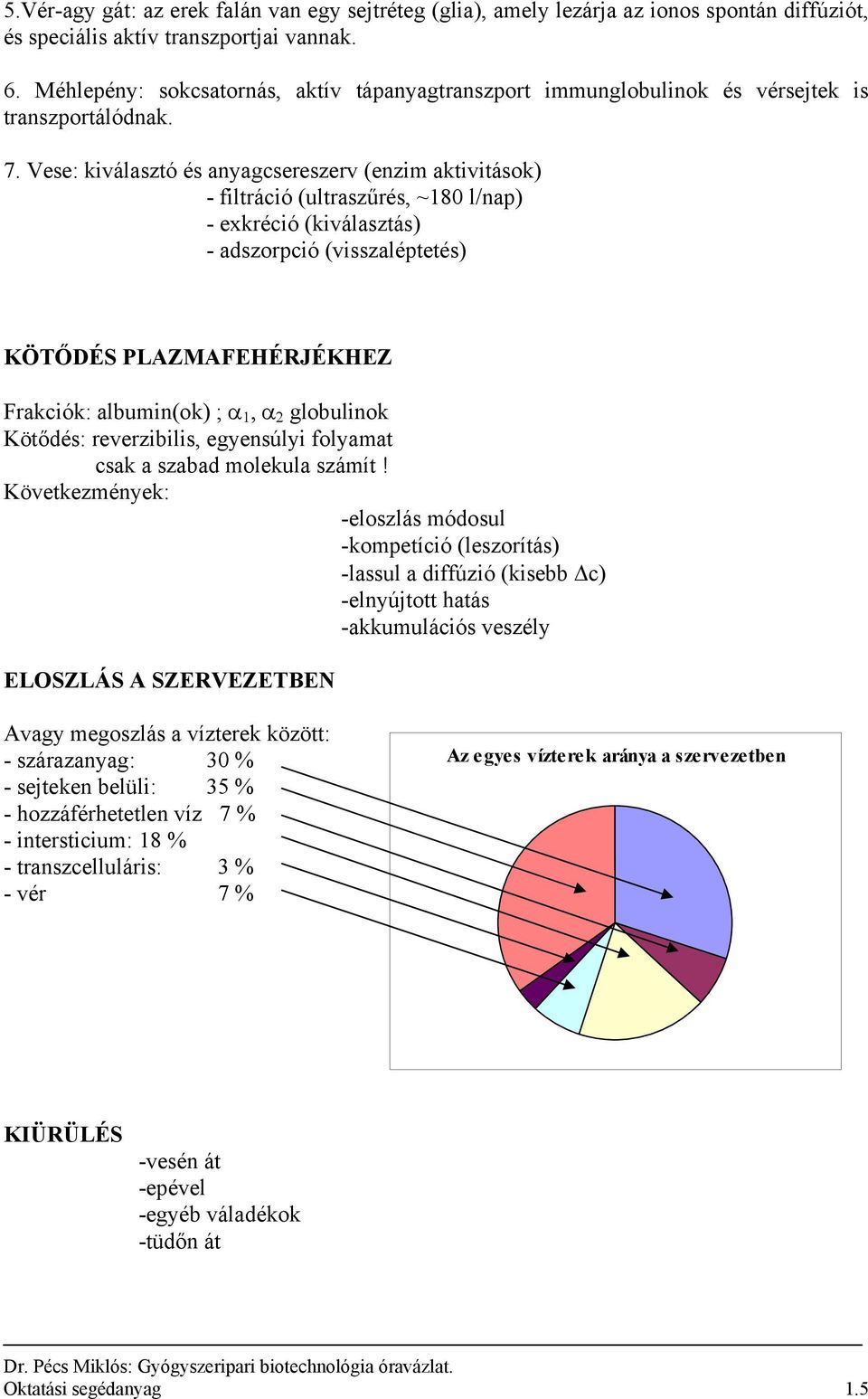 Vese: kiválasztó és anyagcsereszerv (enzim aktivitások) - filtráció (ultraszűrés, ~180 l/nap) - exkréció (kiválasztás) - adszorpció (visszaléptetés) KÖTŐDÉS PLAZMAFEÉRJÉKEZ Frakciók: albumin(ok) ; α