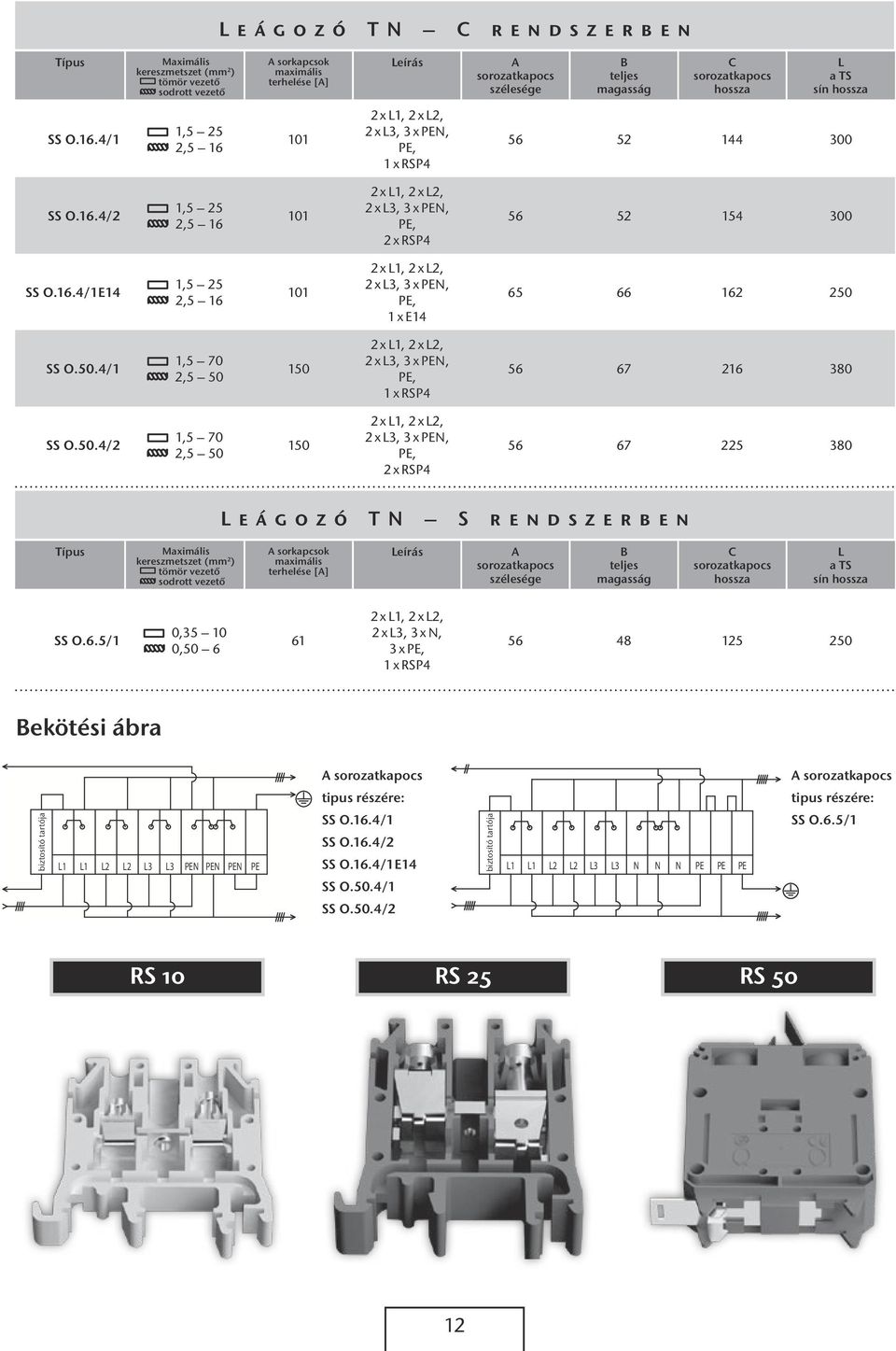 50./1 1,5 70 50 150 2 x L1, 2 x L2, 2 x L3, 3 x PEN, PE, 1 x RSP 56 67 216 380 SS O.50./2 1,5 70 50 150 2 x L1, 2 x L2, 2 x L3, 3 x PEN, PE, 2 x RSP 56 67 225 380 Leágozó TN S rendszerben Maximális
