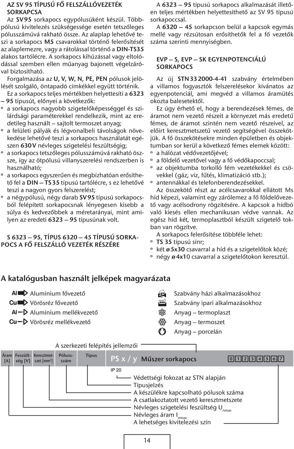 sorkapocs kihúzással vagy eltolódással szemben ellen műanyag bajonett végelzáróval biztosítható. Forgalmazása az U, V, W, N, PE, PEN pólusok jelölését szolgáló, öntapadó címkékkel együtt történik.