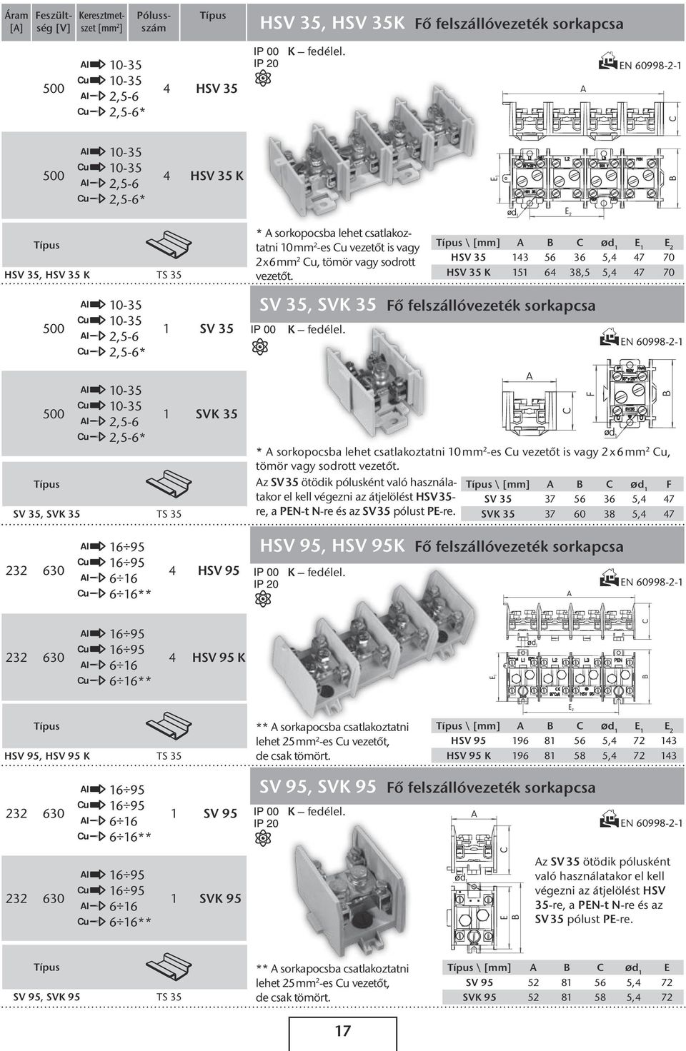 HSV 35, HSV 35 K 500 500 TS 35 1 SV 35 10-35 10-35 -6-6* 1 SVK 35 TS 35 232 630 232 630 HSV 95 1695 1695 616 616** HSV 95 K 232 630 232 630 1695 1695 616 616** Ød1 5, 5, E1 7 7 E2 70 70 K fedélel.