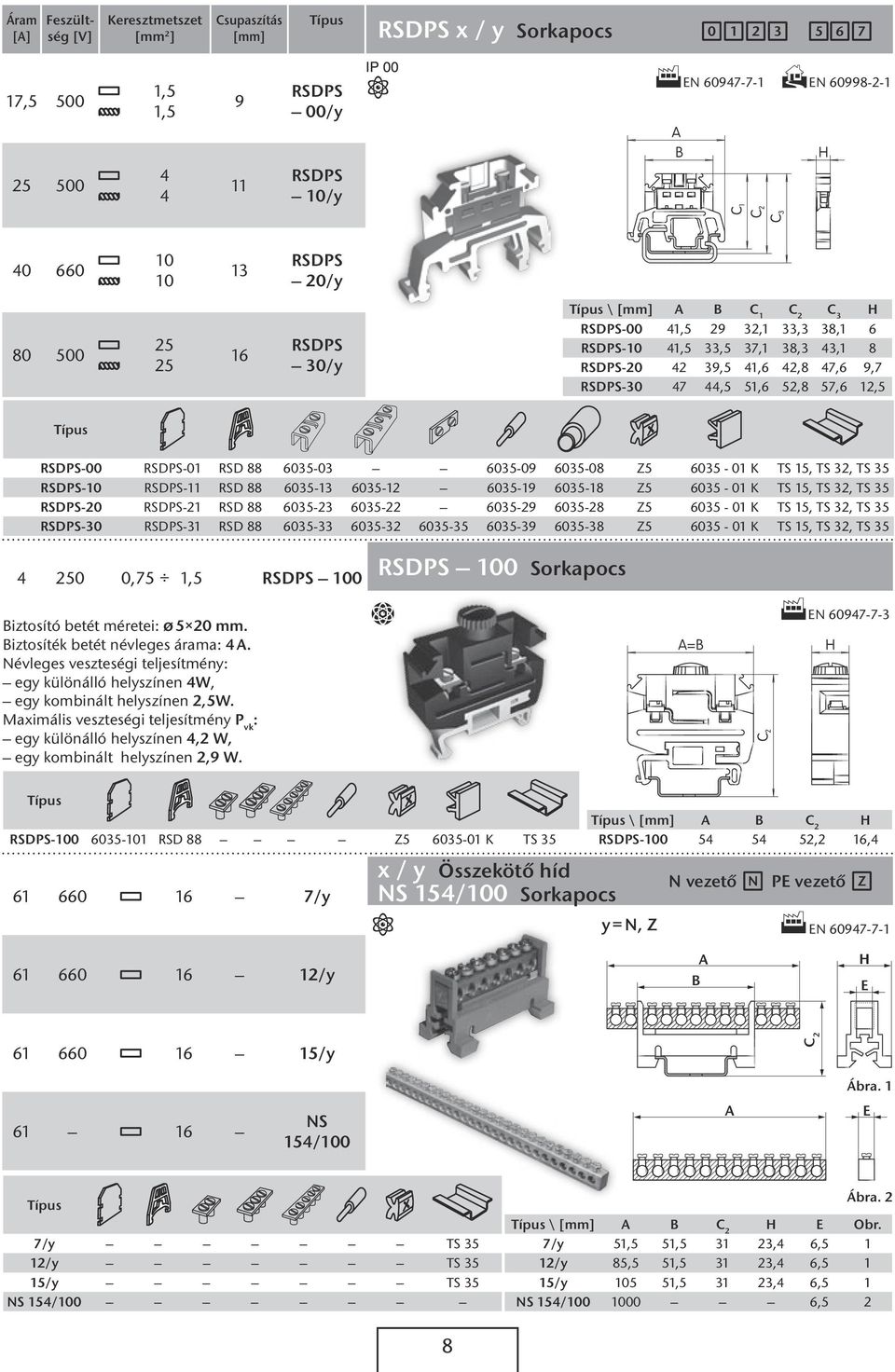 RSDPS-11 RSD 88 6035-13 6035-12 6035-19 6035-18 Z5 6035-01 K TS 15, TS 32, TS 35 RSDPS-20 RSDPS-21 RSD 88 6035-23 6035-22 6035-29 6035-28 Z5 6035-01 K TS 15, TS 32, TS 35 RSDPS-30 RSDPS-31 RSD 88