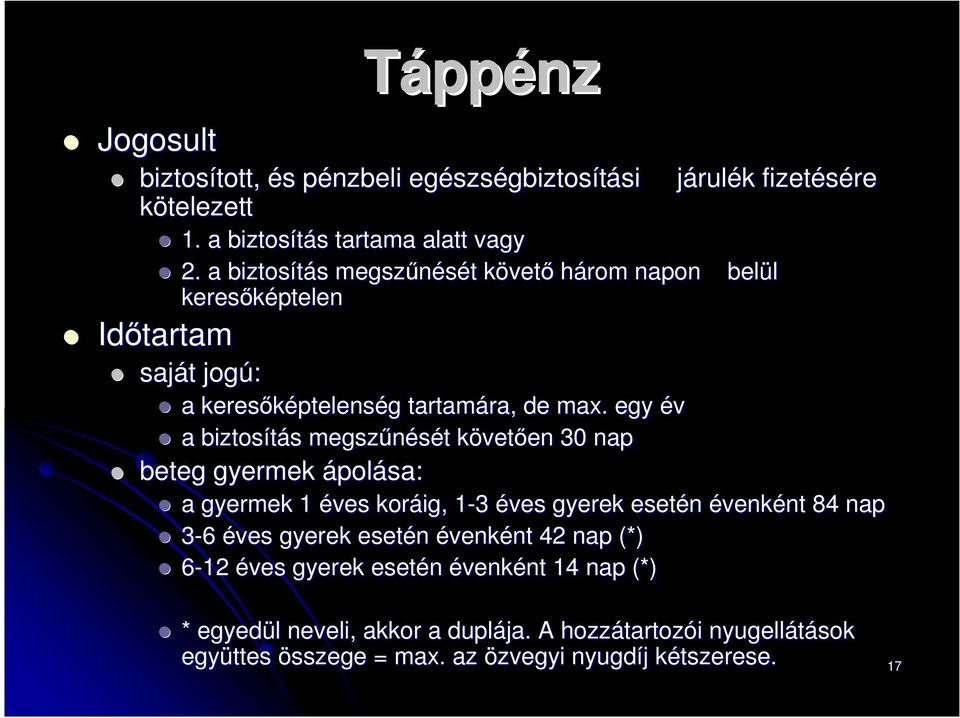 egy év a biztosítás s megszűnését t követk vetően en 30 nap beteg gyermek ápolása: a gyermek 1 éves koráig, 1-31 éves gyerek esetén évenkéntnt 84 nap 3-6 éves gyerek