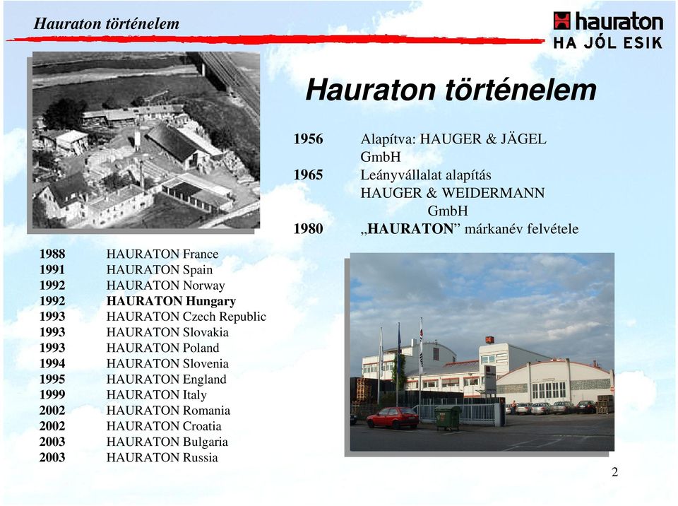 HAURATON Hungary 1993 HAURATON Czech Republic 1993 HAURATON Slovakia 1993 HAURATON Poland 1994 HAURATON Slovenia 1995