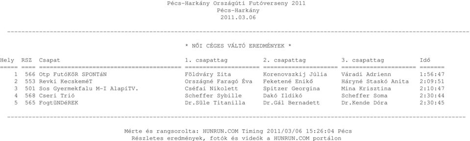 Gyermekfalu M-I AlapíTV.