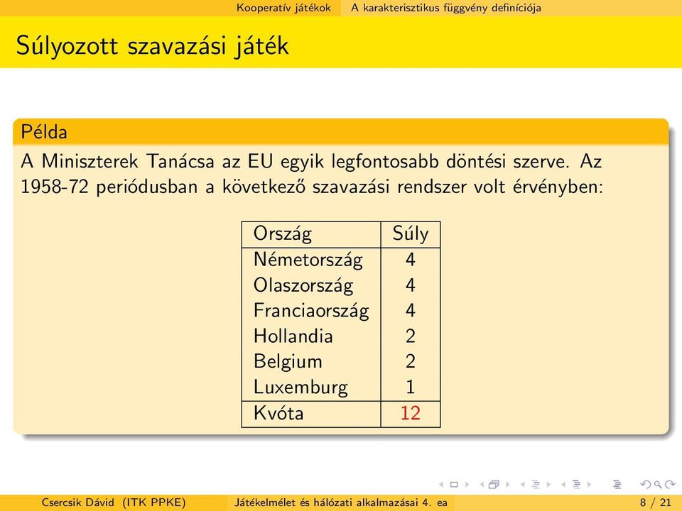 Az 1958-72 periódusban a következő szavazási rendszer volt érvényben: Ország Súly