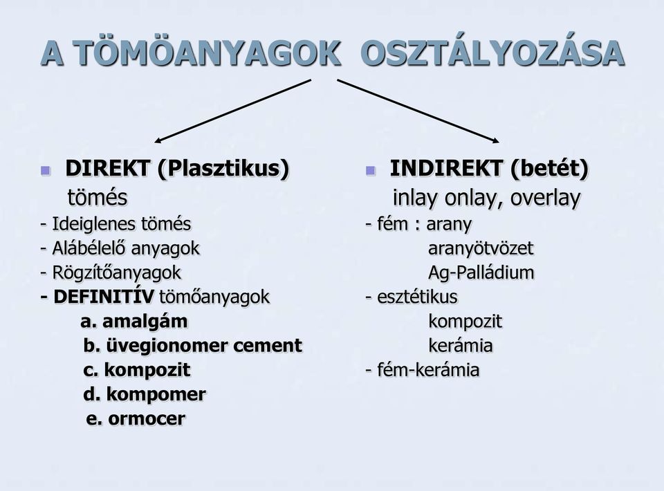 üvegionomer cement c. kompozit d. kompomer e.