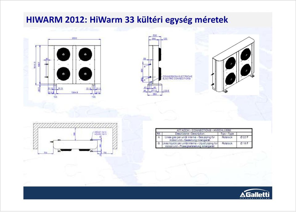 HiWarm 33