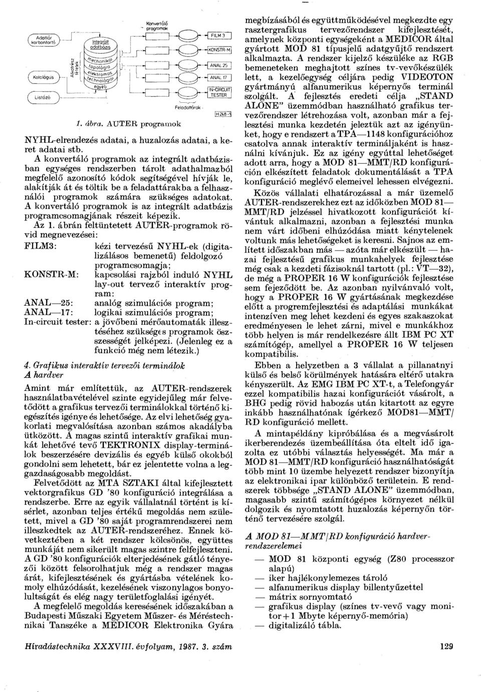 A konvertáló programok az integrált adatbázisban egységes rendszerben tárolt adathalmazból megfelelő azonosító kódok segítségével hívják le, alakítják át és töltik be a feladattárakba a felhasználói