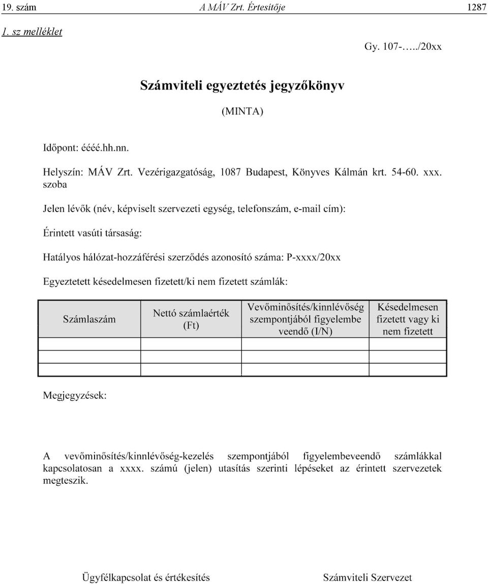 Értesítője