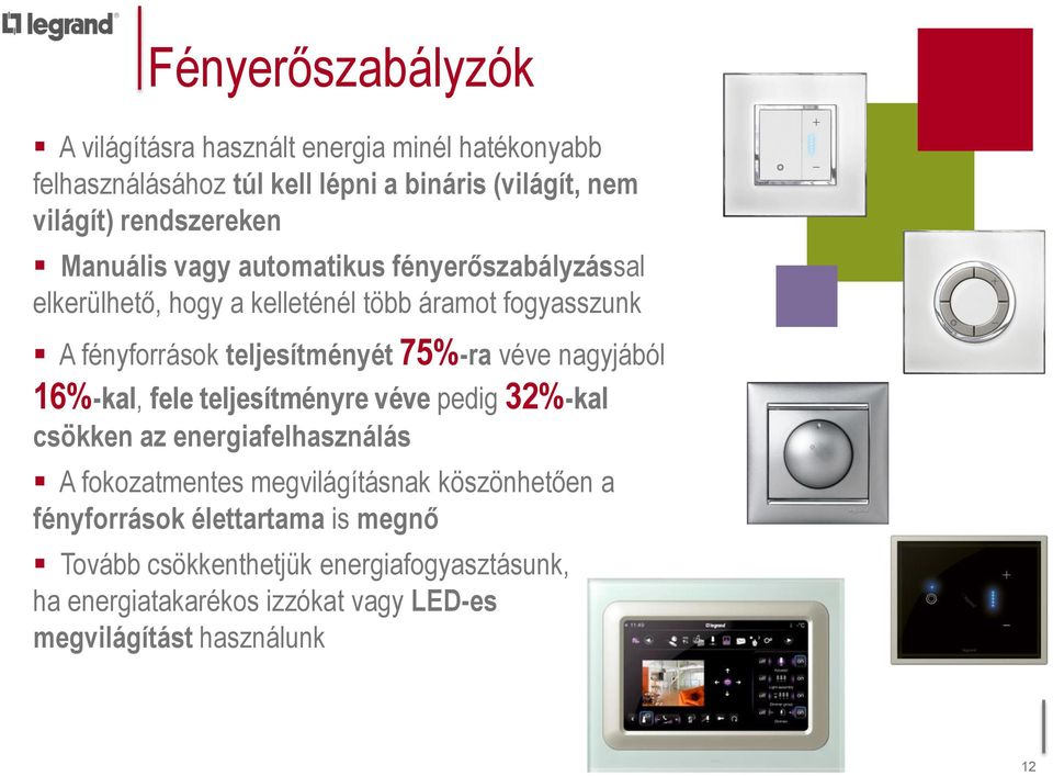 teljesítményét 75%-ra véve nagyjából 16%-kal, fele teljesítményre véve pedig 32%-kal csökken az energiafelhasználás A fokozatmentes megvilágításnak