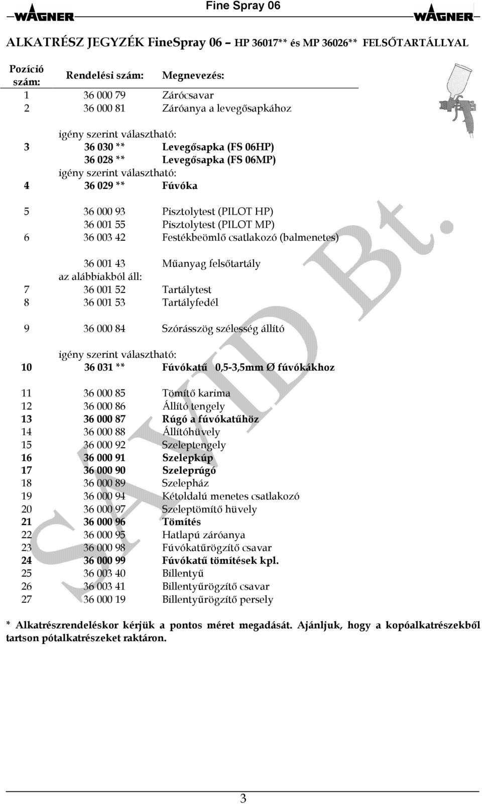 003 42 Festékbeömlő csatlakozó (balmenetes) 36 001 43 Műanyag felsőtartály az alábbiakból áll: 7 36 001 52 Tartálytest 8 36 001 53 Tartályfedél 9 36 000 84 Szórásszög szélesség állító igény szerint