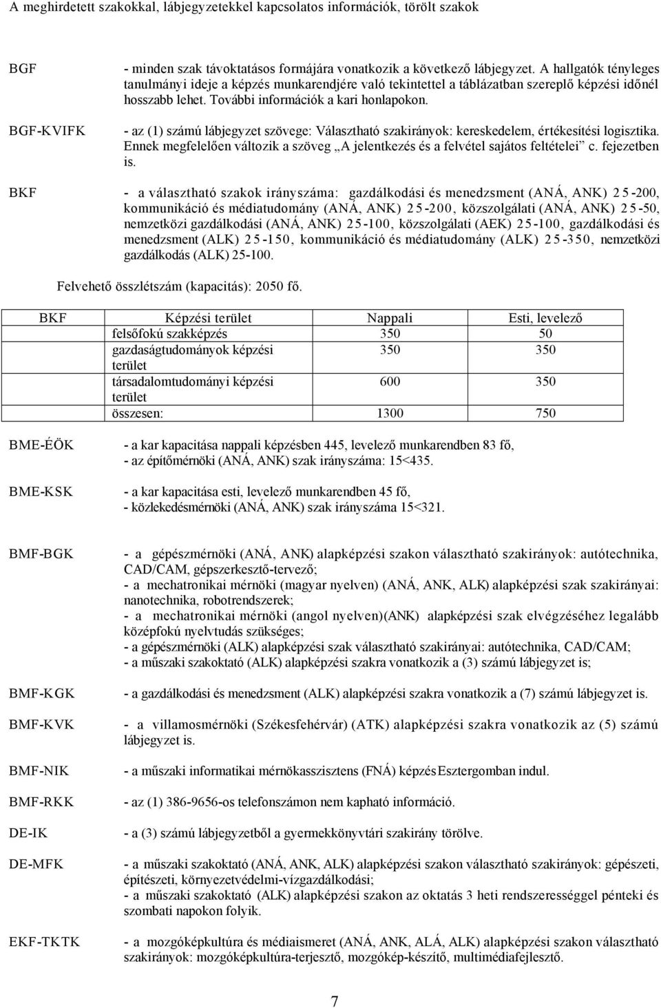- az (1) számú lábjegyzet szövege: Választható ok: kereskedelem, értékesítési logisztika. Ennek megfelelően változik a szöveg A jelentkezés és a felvétel sajátos feltételei c. fejezetben is.