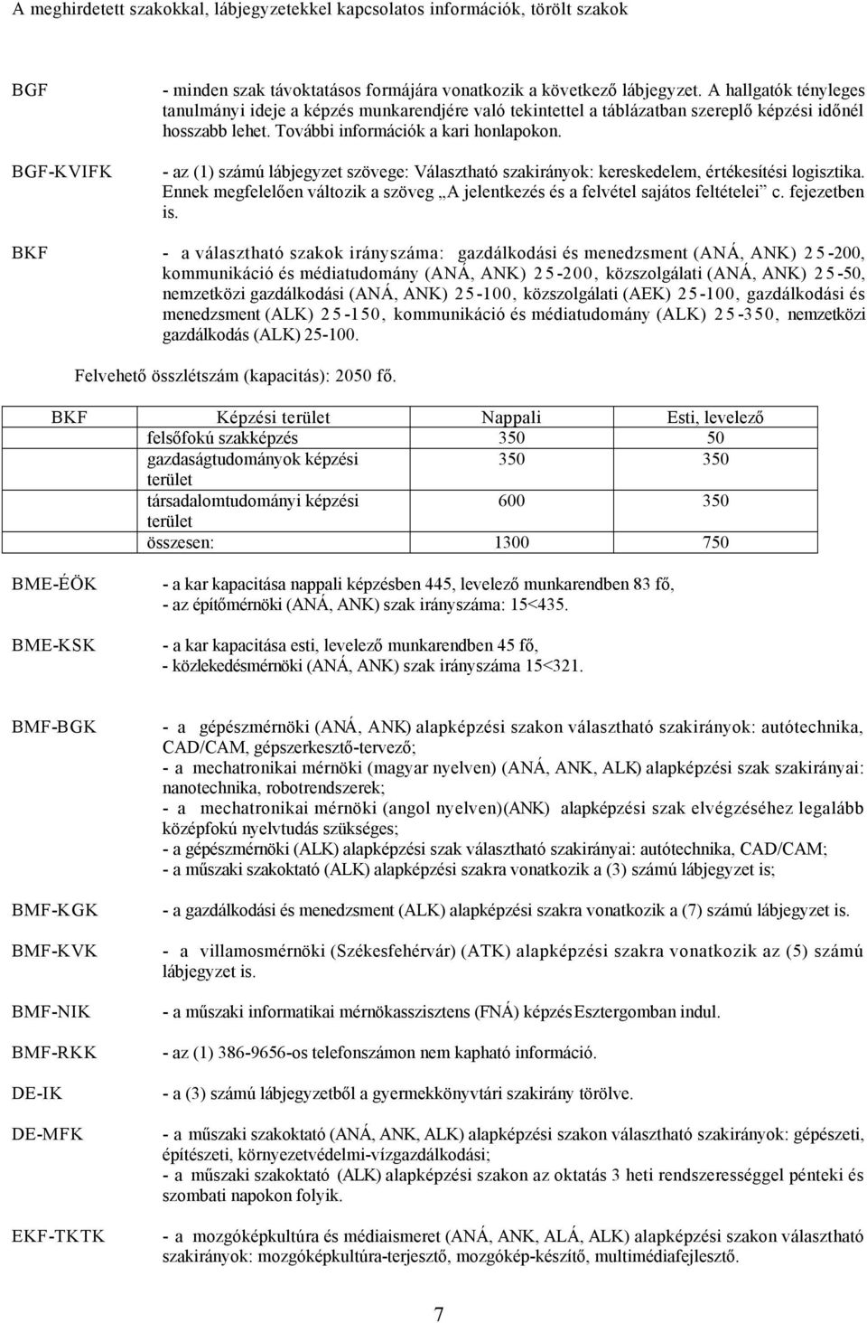 - az (1) számú lábjegyzet szövege: Választható ok: kereskedelem, értékesítési logisztika. Ennek megfelelően változik a szöveg A jelentkezés és a felvétel sajátos feltételei c. fejezetben is.