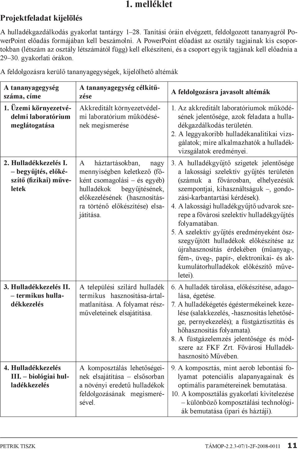 A feldolgozásra kerülő tananyagegységek, kijelölhető altémák A tananyagegység száma, címe 1. Üzemi környezetvédelmi laboratórium meglátogatása 2. Hulladékkezelés I.