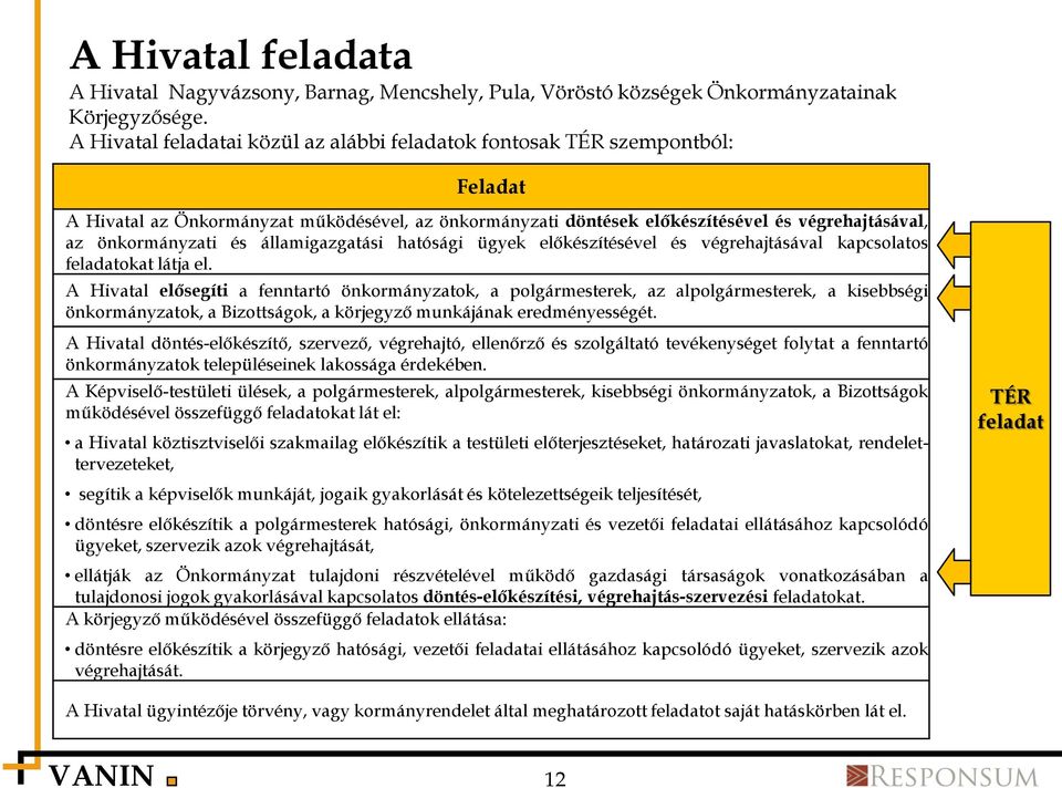 és államigazgatási hatósági ügyek előkészítésével és végrehajtásával kapcsolatos feladatokat látja el.