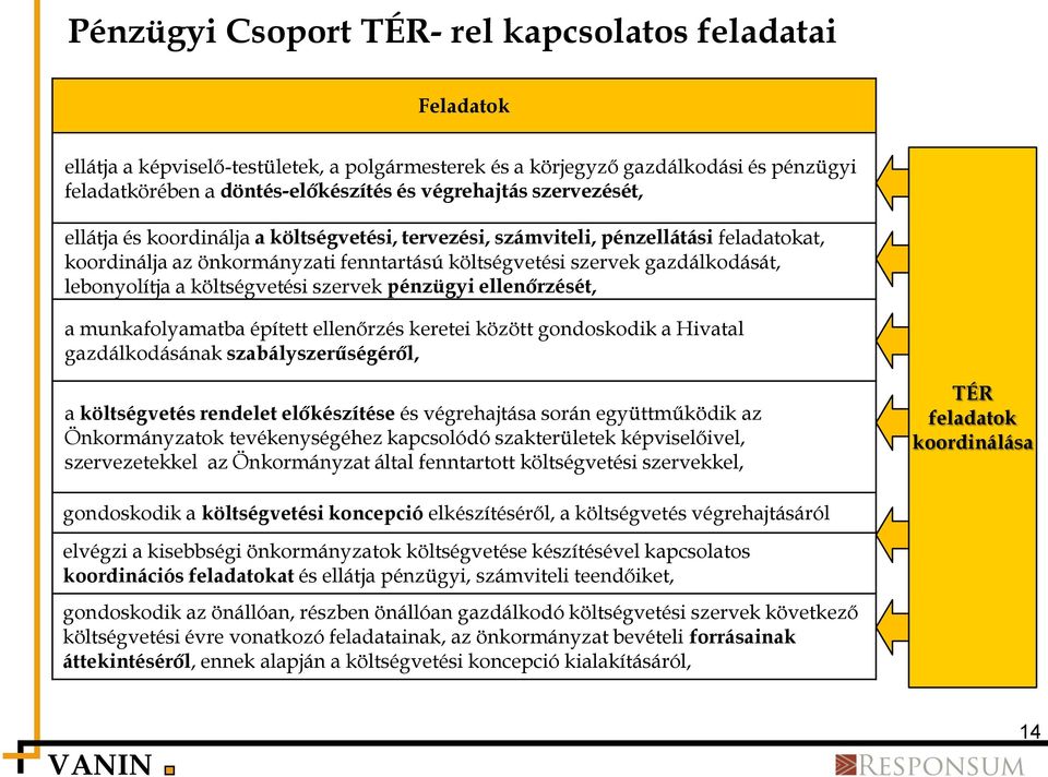 költségvetési szervek pénzügyi ellenőrzését, a munkafolyamatba épített ellenőrzés keretei között gondoskodik a Hivatal gazdálkodásának szabályszerűségéről, a költségvetés rendelet előkészítése és