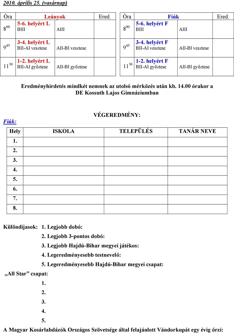 helyért F 11 30 30 BII-AI győztese AII-BI győztese 11 BII-AI győztese AII-BI vesztese AII-BI győztese Eredményhirdetés mindkét nemnek az utolsó mérkőzés után kb. 14.