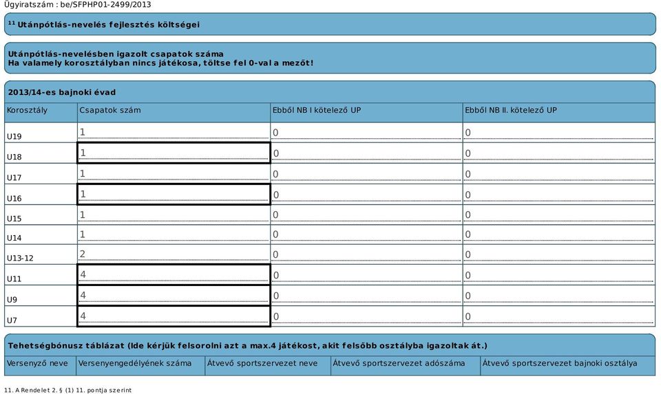 kötelező UP U19 U18 U17 U16 U15 U14 U13-12 U11 U9 U7 1 0 0 1 0 0 1 0 0 1 0 0 1 0 0 1 0 0 2 0 0 4 0 0 4 0 0 4 0 0 Tehetségbónusz táblázat (Ide kérjük felsorolni