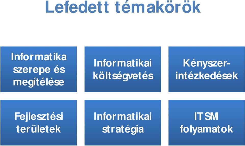 Dr. Fehér Péter Dr. Szabó Zoltán. Budapesti Corvinus Egyetem  Információrendszerek tanszék - PDF Ingyenes letöltés