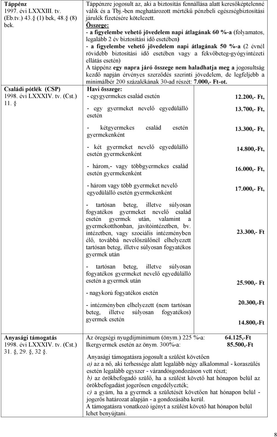 Összege: - a figyelembe vehető jövedelem napi átlagának 60 %-a (folyamatos, legalább 2 év biztosítási idő esetében) - a figyelembe vehető jövedelem napi átlagának 50 %-a (2 évnél rövidebb biztosítási