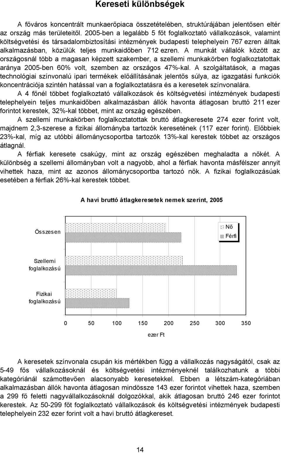 712 ezren. A munkát vállalók között az országosnál több a magasan képzett szakember, a szellemi munkakörben foglalkoztatottak aránya 2005-ben 60% volt, szemben az országos 47%-kal.