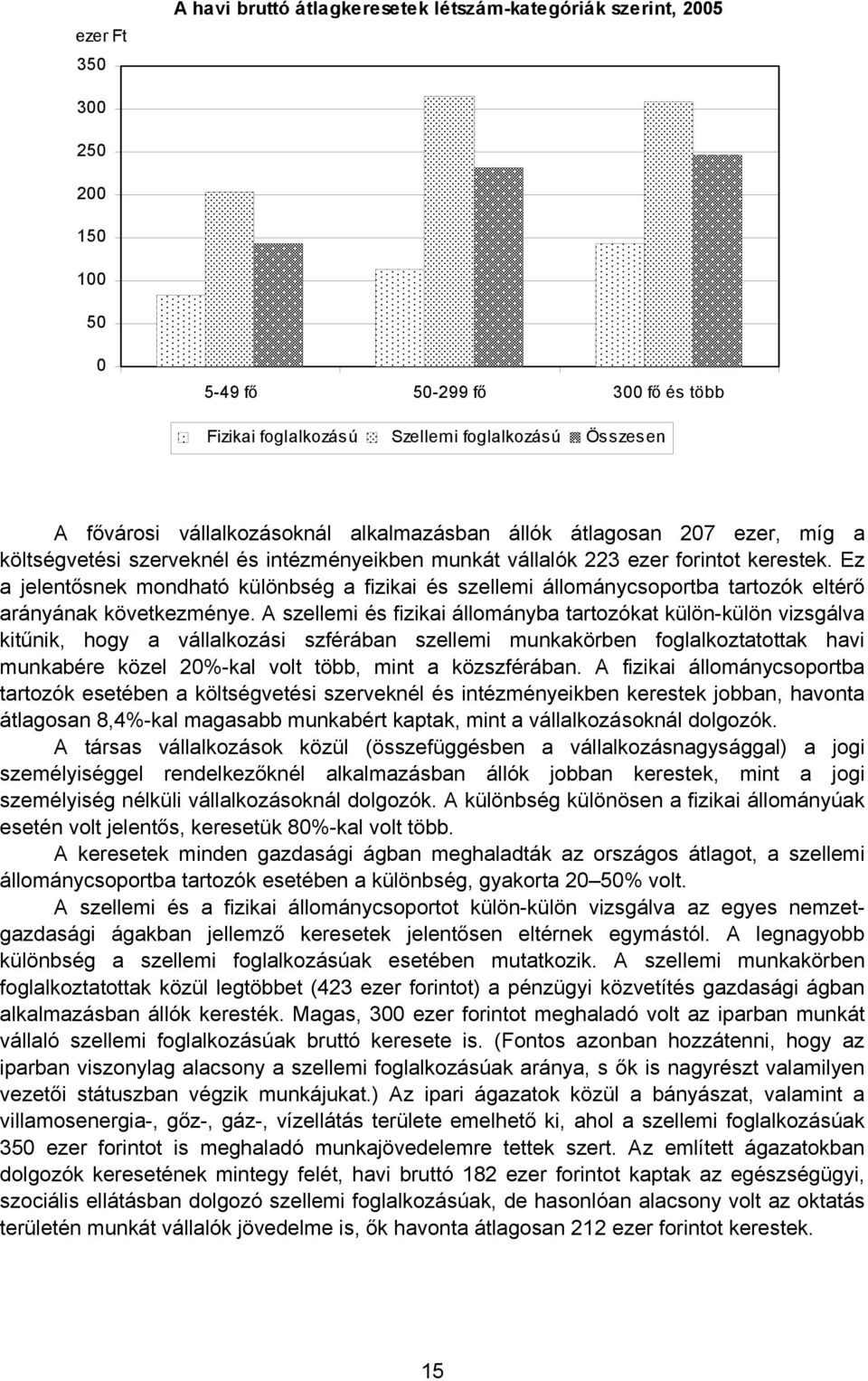 Ez a jelentősnek mondható különbség a fizikai és szellemi állománycsoportba tartozók eltérő arányának következménye.