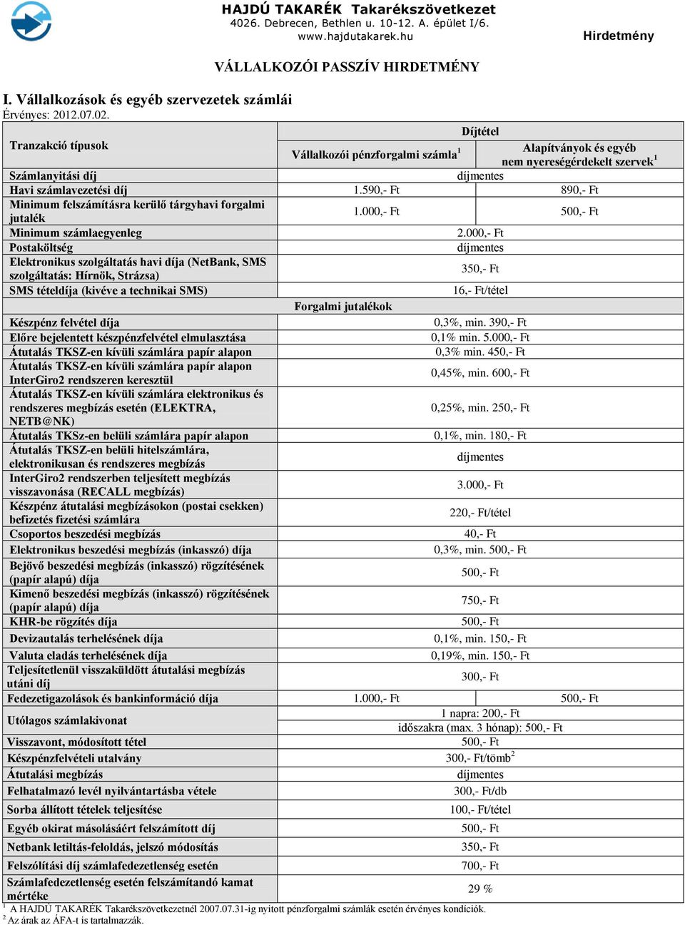000,- Ft Postaköltség Elektronikus szolgáltatás havi díja (NetBank, SMS szolgáltatás: Hírnök, Strázsa) 350,- Ft SMS tételdíja (kivéve a technikai SMS) 16,- Ft/tétel Forgalmi jutalékok Készpénz