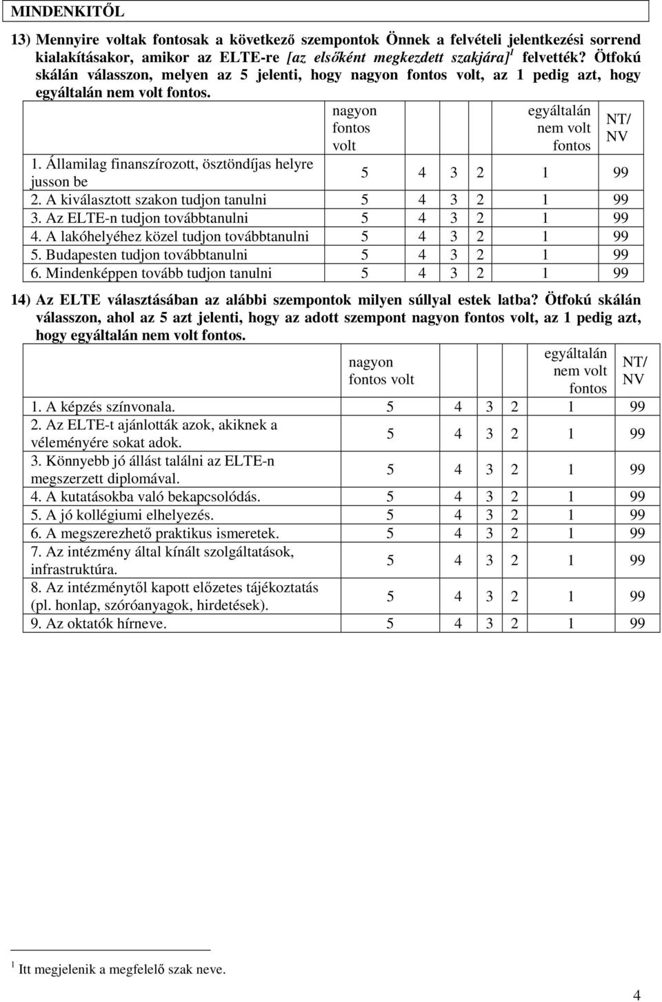 A kiválasztott szakon tudjon tanulni 3. Az ELTE-n tudjon továbbtanulni 4. A lakóhelyéhez közel tudjon továbbtanulni 5. Budapesten tudjon továbbtanulni 6.