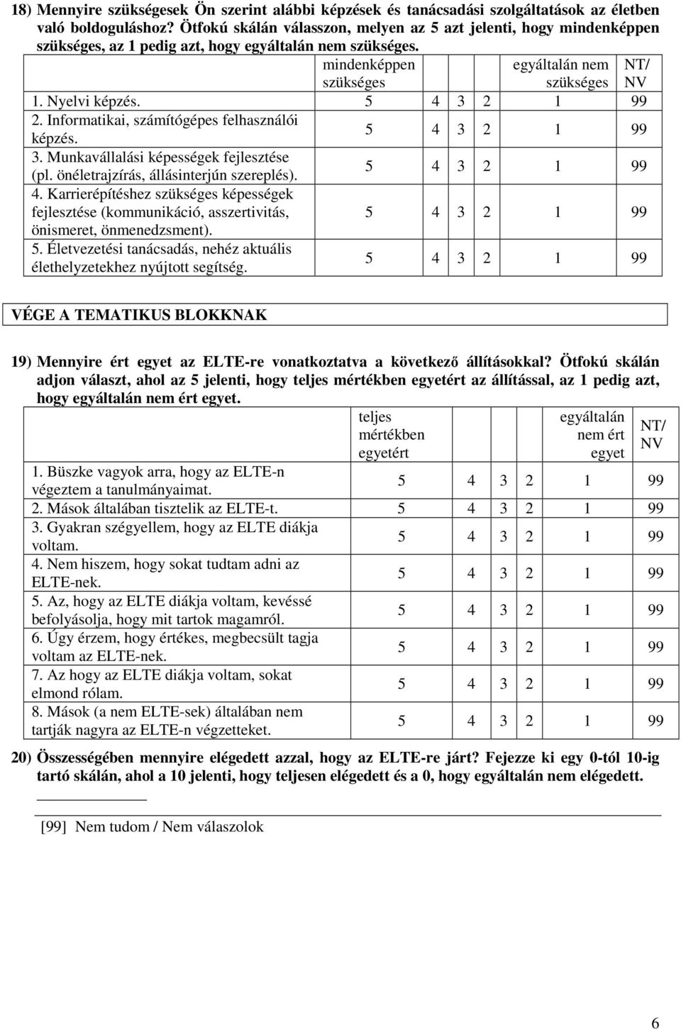 Informatikai, számítógépes felhasználói képzés. 3. Munkavállalási képességek fejlesztése (pl. önéletrajzírás, állásinterjún szereplés). 4.