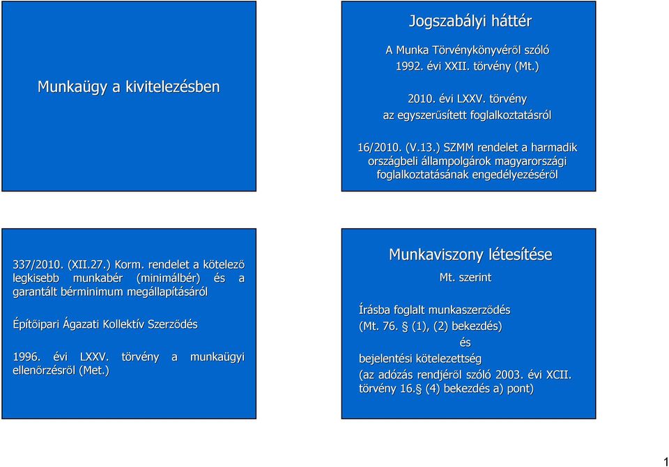 rendelet a kötelezk telező legkisebb munkabér r (minimálb lbér) és s a garantált bérminimum b megállap llapításáról Építőipari Ágazati Kollektív v Szerződés 1996. évi LXXV.