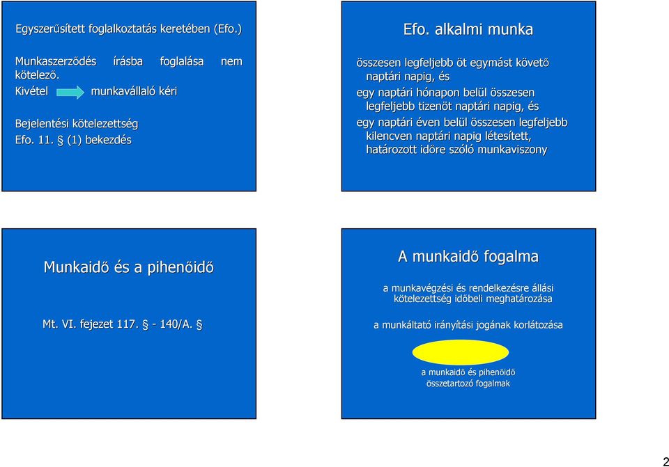 . alkalmi munka összesen legfeljebb öt t egymást követk vető naptári napig, és egy naptári hónapon h belül összesen legfeljebb tizenöt t naptári napig, és egy naptári éven belül