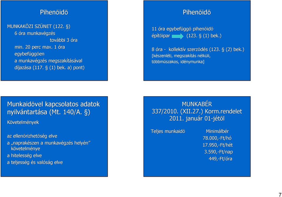 ) [készenl szenléti, megszakítás s nélkn lküli, li, többműszakos, idénymunka] Munkavel kapcsolatos adatok nyilvántart ntartása (Mt. 140/A.