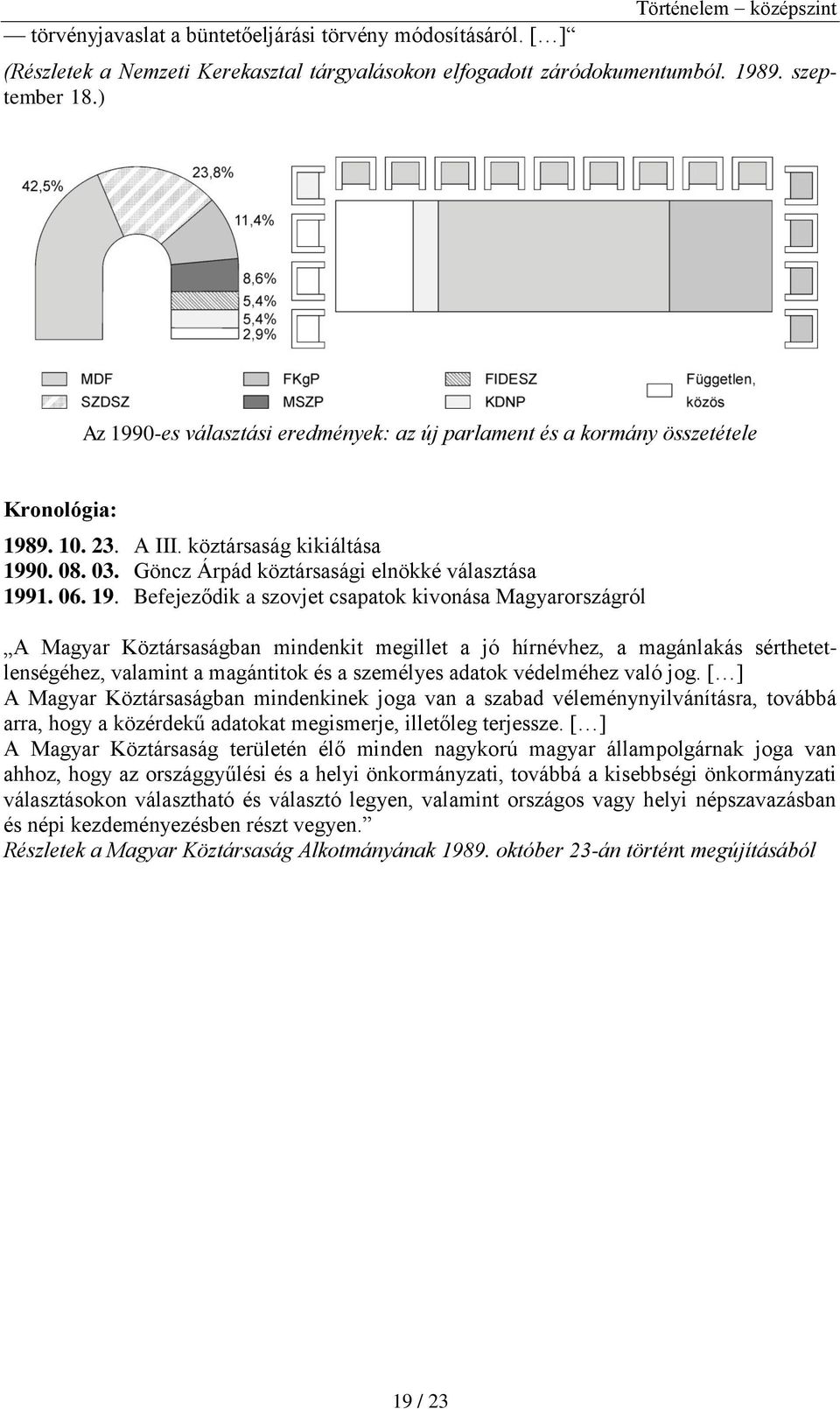 19. Befejeződik a szovjet csapatok kivonása Magyarországról A Magyar Köztársaságban mindenkit megillet a jó hírnévhez, a magánlakás sérthetetlenségéhez, valamint a magántitok és a személyes adatok