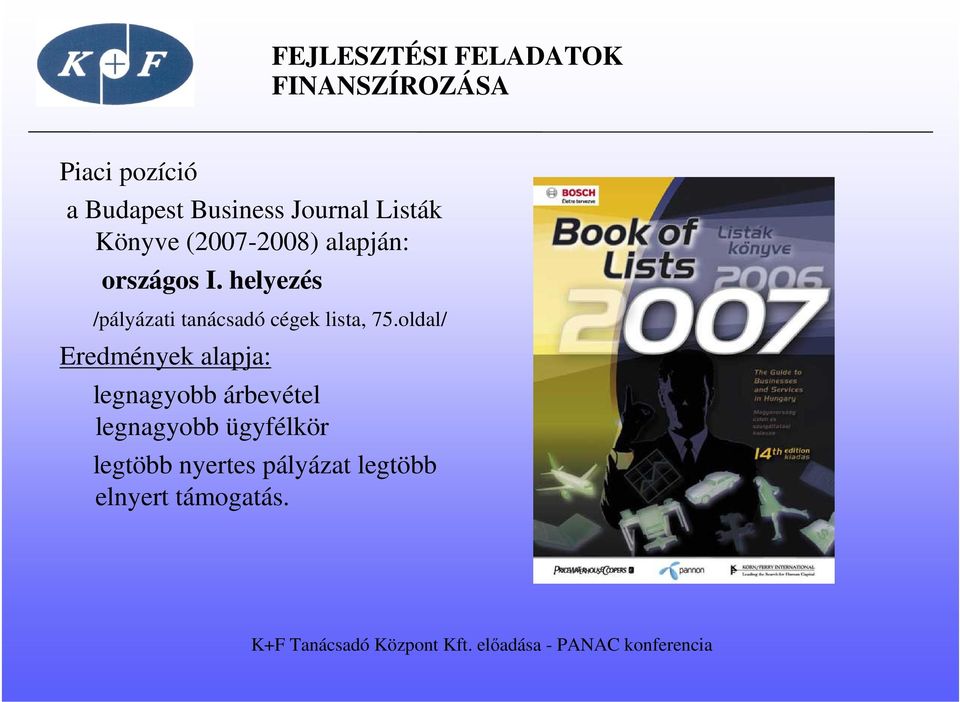 helyezés /pályázati tanácsadó cégek lista, 75.