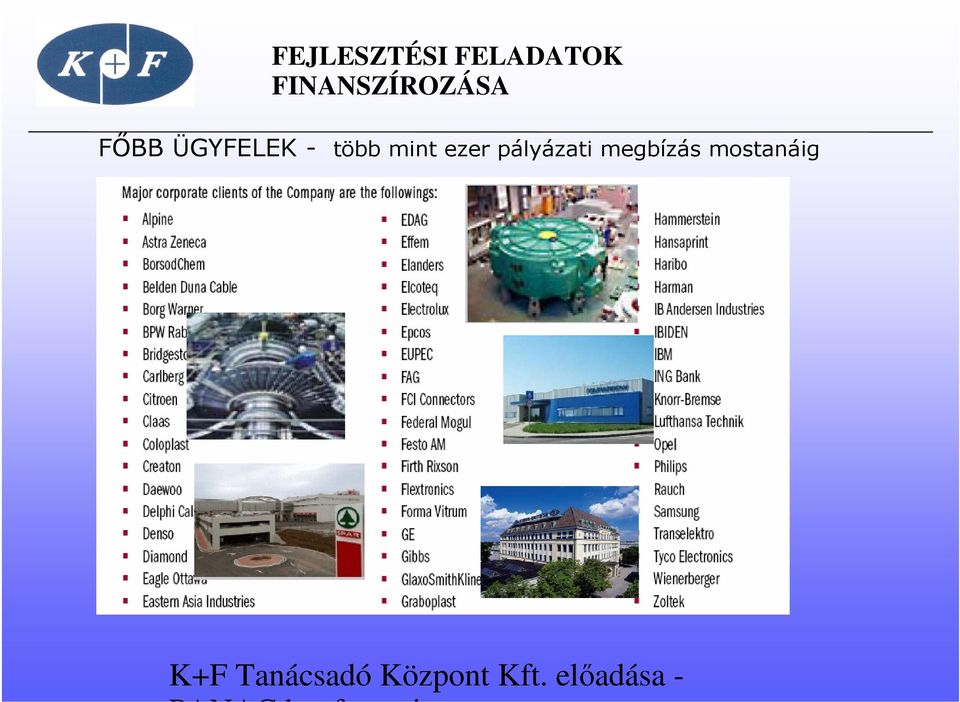 mostanáig K+F Tanácsadó
