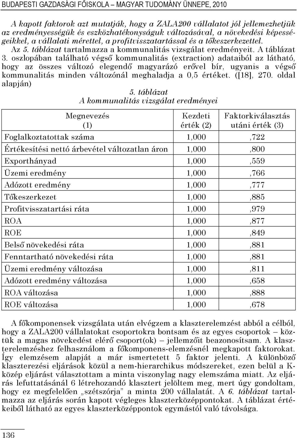 oszlopában található végső kommunalitás (extraction) adataiból az látható, hogy az összes változó elegendő magyarázó erővel bír, ugyanis a végső kommunalitás minden változónál meghaladja a 0,5