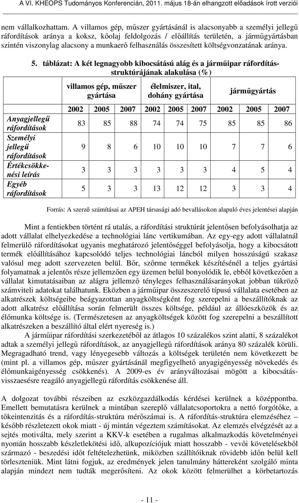 felhasználás összesített költségvonzatának aránya. Anyagjellegű ráfordítások Személyi jellegű ráfordítások Értékcsökkenési leírás Egyéb ráfordítások 5.